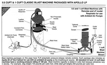 Load image into Gallery viewer, 0.5 CUFT &amp; 1 CUFT Classic Blast Machine Package with Apollo LP