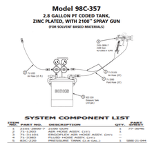 Load image into Gallery viewer, Binks 98C-357 2100 Conventional Spray Gun with 2.8 Gallon Pressure Tank