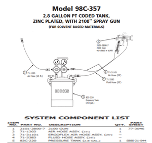 Binks 98C-357 2100 Conventional Spray Gun with 2.8 Gallon Pressure Tank