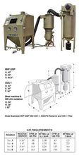 Load image into Gallery viewer, Clemco BNP 220  Pressure Blast Cabinet (Ergonomical Three Phase)