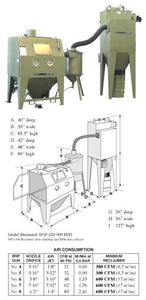 Clemco BNP 65 Suction Blast Cabinet - Coventional Three Phase - BNP-65S-600 RPC