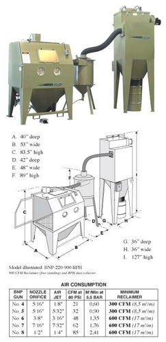 Clemco BNP 220 Suction Ergonomical  Blast Cabinet (1588245790755)