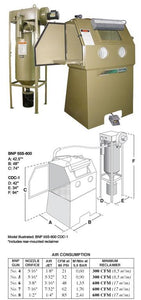 Clemco BNP 65 Suction Blast Cabinet - Coventional Three Phase - BNP-65S-600 CDC