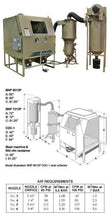 Load image into Gallery viewer, Clemco Mini BNP 6012 &amp; 7212 Pressure Blast Cabinets BNP-6012P-900 RPC-2 - 230V