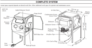 Clemco BNP 260 Wetblast Cabinet