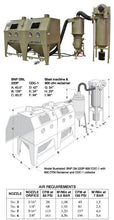 Load image into Gallery viewer, Clemco BNP 220  Pressure Blast Cabinet (Ergonomical Three Phase)